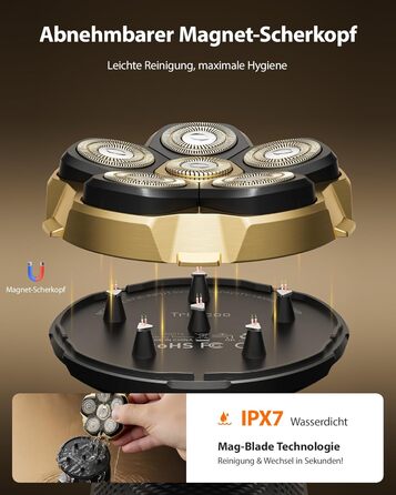 Машинка для стрижки волосся чоловіча електрична 5-в-1 Titan (Gold) IPX7, USB-C, LED-дисплей