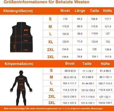 Обогріваючий жилет для чоловіків та жінок з 8 зонами обігріву та 3 рівнями нагріву, акумулятор 16000mAh, вітронепроникний, швидко гріє