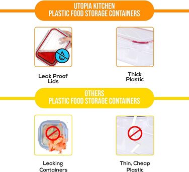 Набір контейнерів KICHLY 24 шт. з кришками: для зберігання продуктів, Meal Prep, вилка-free, герметичні, морозильні, BPA-free, кухонні, органайзери (червоний, 18 шт.)