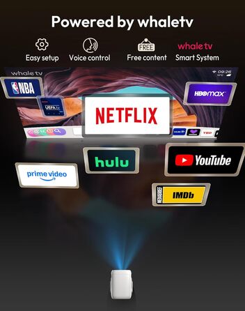 Портативний проєктор N5 1080P з WiFi та Bluetooth, сумісний з Netflix, обертовий на 135°, автоматична корекція трапецеїдальних спотворень, фільтр від пилу