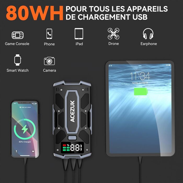 Бустер для автомобіля ACEZUK 6000A — Пусковий пристрій (Powerbank) 12V для бензинових (до 7.0L) та дизельних (до 5.5L) двигунів, з LED-ліхтарем та цифровим дисплеєм для авто, SUV, мотоциклів