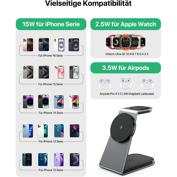 Зарядна станція 3-в-1 для Apple Watch, iPhone та AirPods Pro (індуктивна, бездротова) Сірий