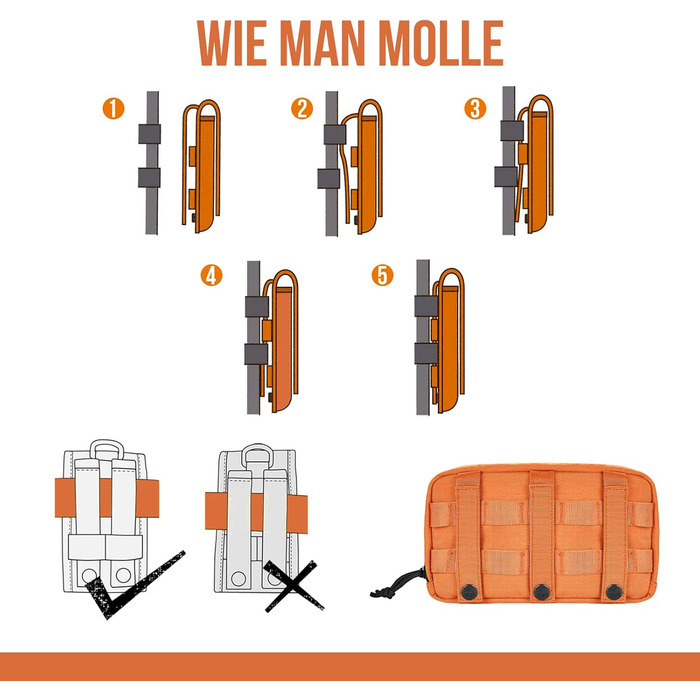 Футляр для корму OneTigris для собак (23,5x13x5 см), 2 шт., MOLLE система, тактичне спорядження, тренування, оранжевий