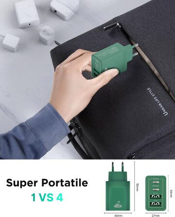 Зарядний пристрій USB-C 40W, мережевий адаптер з QC USB-A та USB-C, швидка зарядка для iPhone, Samsung та інших пристроїв (Темно-зелений)