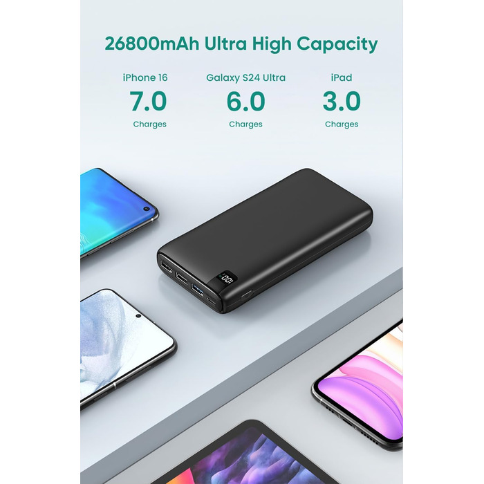 Powerbank A ADDTOP 26800mAh з Power Delivery 22.5W: 4 порти для смартфонів, планшетів та іншого