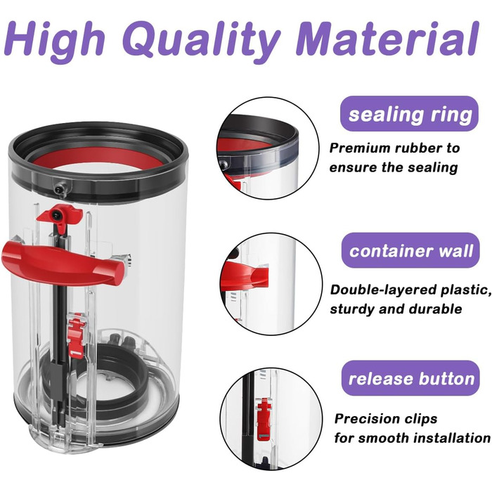 Dyson V10 Dust Bin Replacement - Large Capacity Accessory for Dyson V10 Absolute/Animal (Part # 969509-01)