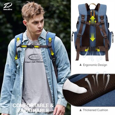 Рюкзак для фотокамери Padwa Lifestyle з воскованого полотна, 16