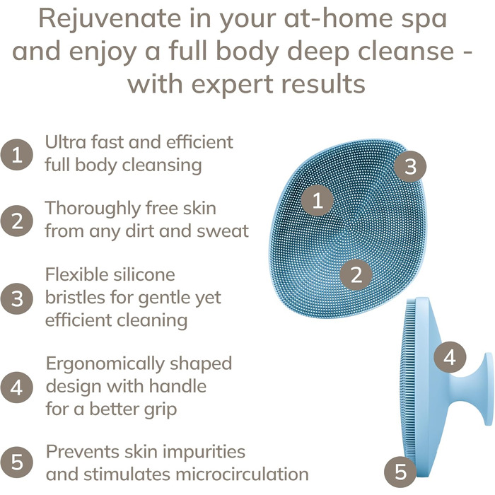 Електрична щітка для тіла GESKE Body Brush 4 в 1 для глибокого очищення та масажу, силіконова, Aquamarine