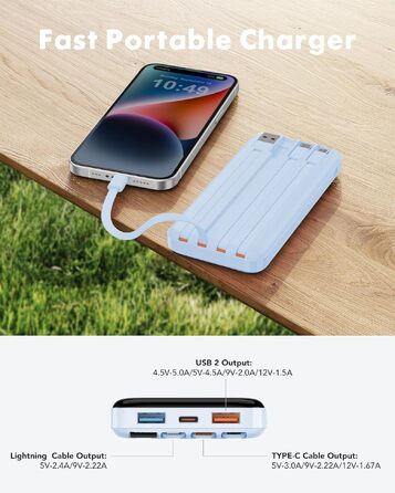 Повербанк Charmast 20000 mAh з 4 вбудованими кабелями, швидка зарядка 22.5W, портативний зовнішній акумулятор для iPhone, Android, iPad (SkyBlue)