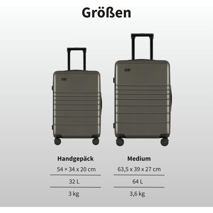Валіза ETERNITIVE з полікарбонату та ABS: легка, з колесами 360°, TSA-замок, ручна валіза (оливковий, набір 2 шт. S+M)