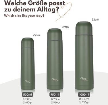 Термос Milu: ізольована фляга з нержавіючої сталі, 100% без витоку, подвійна ізоляція (оливковий, 1000 мл)