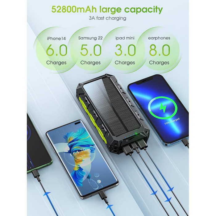 Портативний зарядний акумулятор Power Bank 52800mAh з сонячною панеллю, 30W, 7 виходів, з ліхтариком та LED-дисплеєм, чорний/зелений