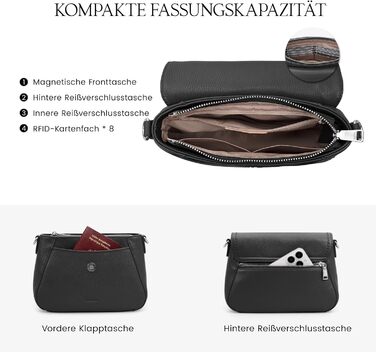 Сумка жіноча через плече Befen зі шкіри, середнього розміру, RFID-захист, чорна. Кросбоді, сумка на плече для жінок