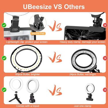 Ring Light UBeesize 30 см з штативом, 12 дюймів для фото та відео, Live Stream, YouTube, макіяж