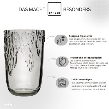 Sänger Drinking Glasses Set Faro - 6-Piece Glasses Set for 6 People made of Glass, Water Glasses, Multi-Colored, Unique Cut Design, Suitable for Everyday Use, Family Meals, Office, Outdoor Juice Glasses Set | 330 ml
