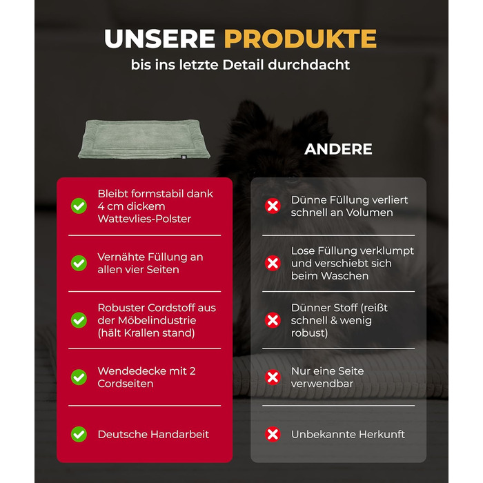 Килимок для собак HS-Hundebett® з флісу, XS (45x65 см) – двосторонній, миючий, теплий, комфортний, зелений, Made in Germany