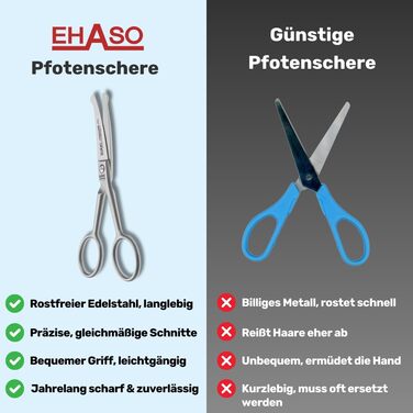 Преміум ножиці для грумінгу собак EHASO 12 см, вигнуті | Ножиці для грумінгу, вигнуті, точні | Для всіх порід собак