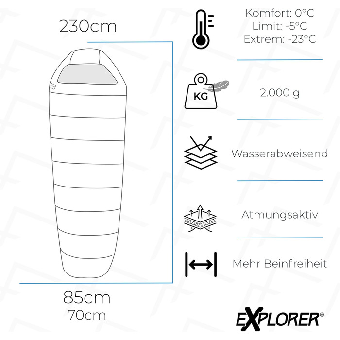 Сплячий мішок EXPLORER® Comfort XL -23°C/-5°C, 3-4 сезони, зимовий, для дорослих, 230x85x70см, чорний