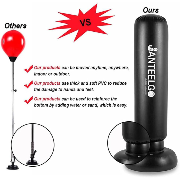 Надувний боксерський мішок для дітей JanTeelGO 150 см з боксерськими рукавичками. Ідеально для карате, тхеквондо, MMA. Подарунок для хлопчиків та дівчаток 3-12 років