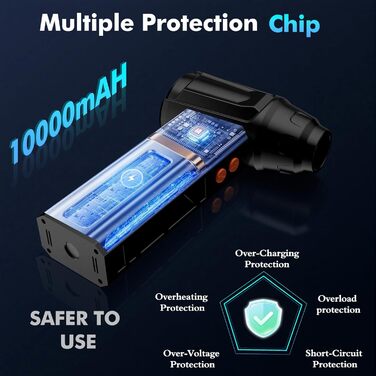 Електричний пилосос IVJ BL08: 4-ступеневий, 180000 об/хв, з акумулятором 10000mAh, USB, для чищення ноутбука, клавіатури, авто та офісної техніки