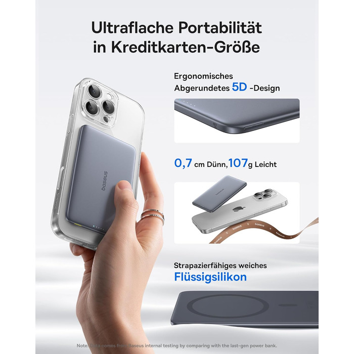 Power Bank Baseus Picogo AM41: 5000mAh, Magsafe, PD 20W, бездротова зарядка, USB-C, для iPhone 17/16/15/14/13/12, Space Grey