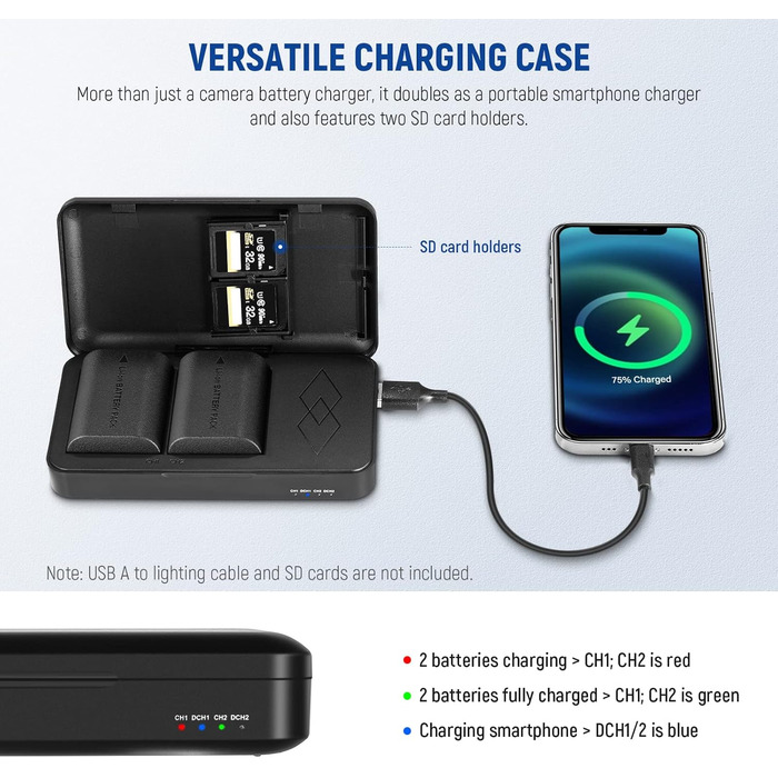 Запасний акумулятор NEEWER 2280mAh (2 шт.) з USB-зарядним пристроєм для Sony ZV-E10II, A9III, A7CII, ZV-E1, A7III, A7IV, FX3, FX30, A6700, A1, A7C, A7CR, A7RIV, A7RV, A7SIII, A9II (LP-E6)