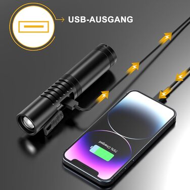Ліхтарик BEYSTE LED акумуляторний, надяскравий 500000 люмен, тактичний ліхтарик USB, потужний із чохлом, дуже яскравий ліхтарик на батарейках для зовнішнього використання та екстрених ситуацій