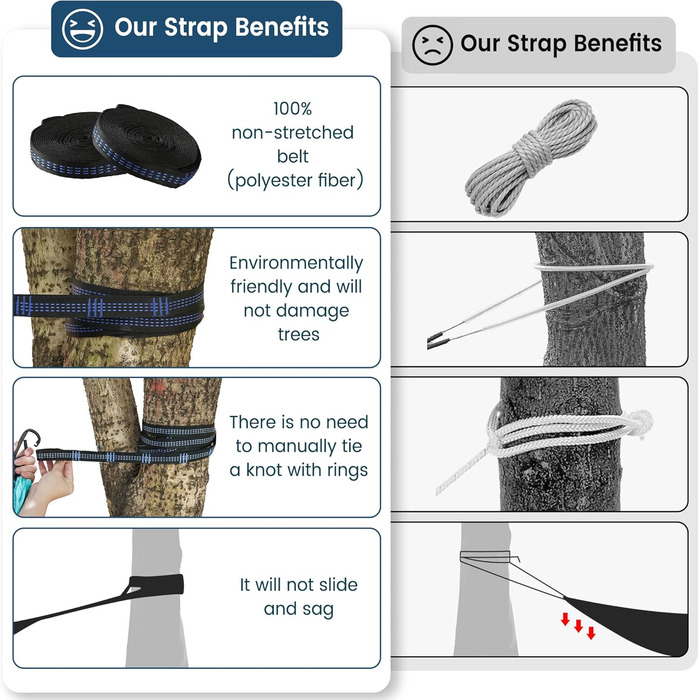 Гамак для двох осіб XXL 300 x 200 см – Складаний, ультралегкий та портативний. Міцний гамак для відпочинку на природі (300 кг) – ідеально для саду, кемпінгу та подорожей (блакитний)