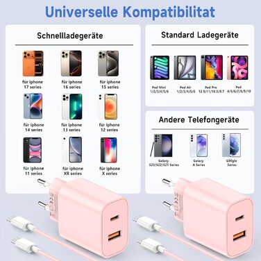 Зарядний пристрій USB-C 20W 2-Port (USB-C + USB-A) для iPhone 17 Pro Max/16/15/14/13/12, Galaxy, iPad – з кабелем Type-C 2м, блакитний (2 шт.)