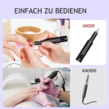 Електрична машинка для манікюру CNMTCCO Nagelfräser 12 в 1 з LCD дисплеєм, 18000 об/хв, для гелю та акрилу