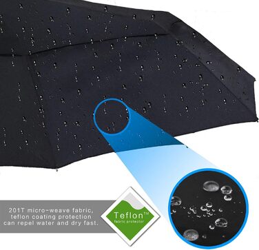 AMVUZ Сонцезахисний парасоль від дощу, стійкий до вітру, автоматичний, туристичний, чорний, з двошаровим покриттям