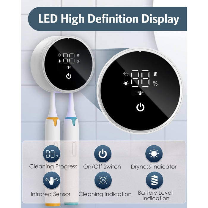 Тримач для зубних щіток з УФ дезінфекцією, електричний, з сушкою та LED-дисплеєм, перезаряджуваний, настінний, 2 слоти