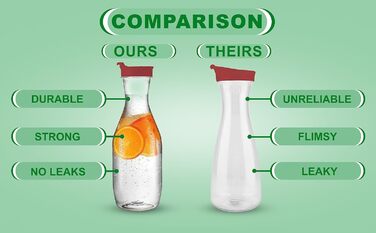 Party Bargains Plastic Carafe with Lid, Transparent, 12 Pieces, Red Flip-Top Lid, Premium Quality and Robust Plastic Pitcher for Iced Tea, Powdered Drink Mix, Cold Brew, Mimosas