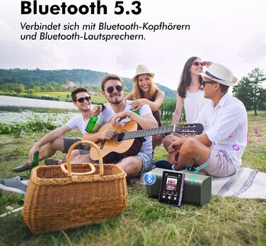 Дитячий MP3-плеєр з Bluetooth 5.3, вбудованим динаміком та сенсорним екраном 2.8