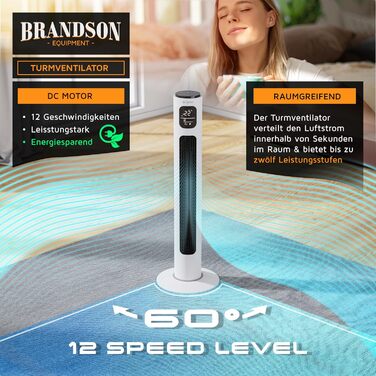 Вентилятор торгової марки Brandson ECO з DC-двигуном: тихий, 12 швидкостей, таймер, пульт ДУ, енергозберігаючий (перламутрово-білий)
