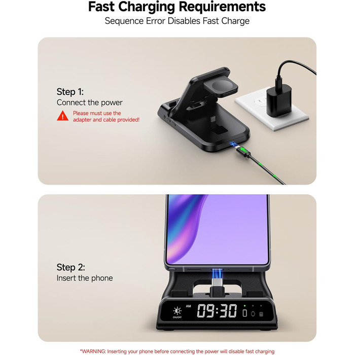 Зарядний станція SwanScout 701S 3-в-1 для Samsung Galaxy: телефони, навушники, годинники (USB-C)