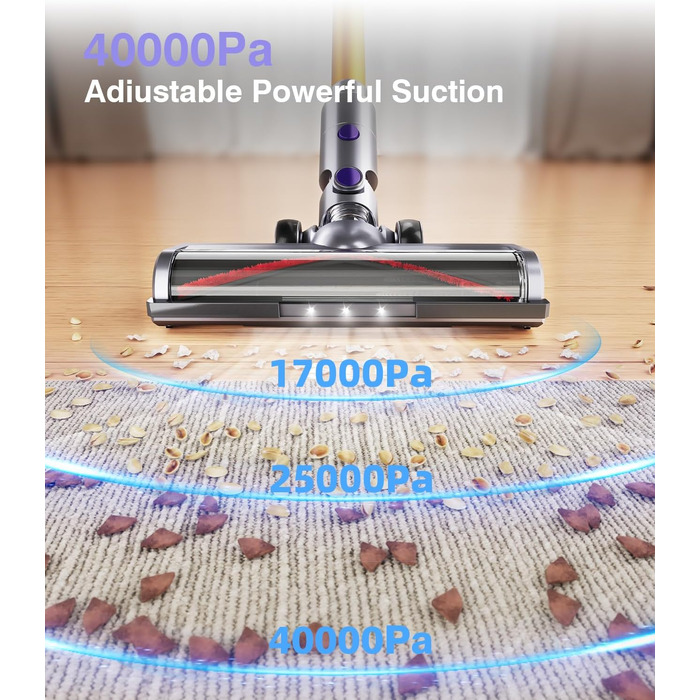 Акумуляторний бездротовий пилосос 40000Па/450Вт зі Smart-дисплеєм, автоматичним режимом та антизаплутувальною щіткою для килимів, твердих підлог та шерсті тварин, A44