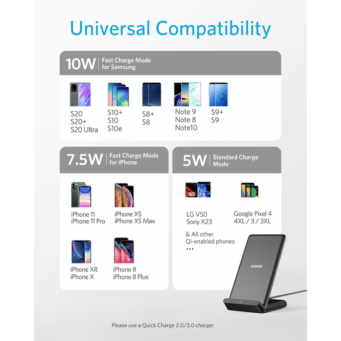 Бездротова зарядка Anker 313 Qi, сумісна з iPhone 16/15/15 Pro/15 Pro Max, SE (2020), 13/13 Pro/13 Pro Max, XR, Galaxy S22, 10W, чорний (без адаптера живлення)