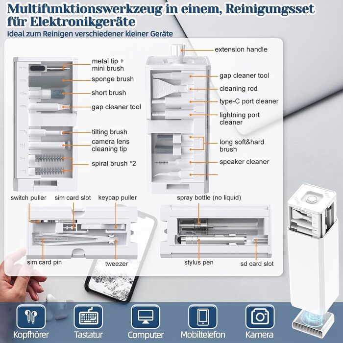 Набір для чищення електронних пристроїв Profi 32 елементи: навушники, ноутбук, клавіатура, монітор, телефон. З міні-інструментами, мікрофіброю та екіпежем