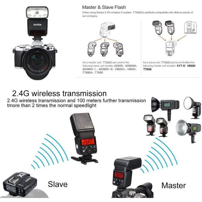 Спалах Godox TT350O для Canon - TTL, 2.4G, HSS 1/8000s, GN36, сумісний з 6D, 7D, 50D, 60D, 500D, 550D, 600D, 650D, 1000D, 1100D, 1DX, 580EX II, 5D Mark II III
