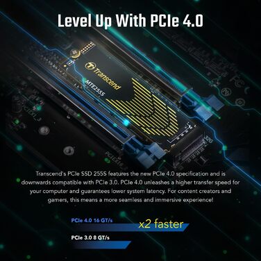 SSD Transcend 2TB M.2 NVMe PCIe 4.0 (Gen4x4) з радіатором - 7400 МБ/с для PS5, ПК, ноутбуків