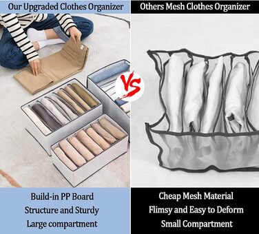 6-Piece Closet Organizer Boxes Organization System Pants Closet Foldable Stackable Drawer Inserts for Closets Jeans Shirts Clothing, 36 x 24 x 20 cm | 7 compartments | Grey