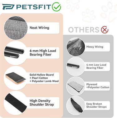 Транспортна переноска для кота/собаки Petsfit - складана переноска для авто, сіра, M (45,5 x 28 x 28 см)