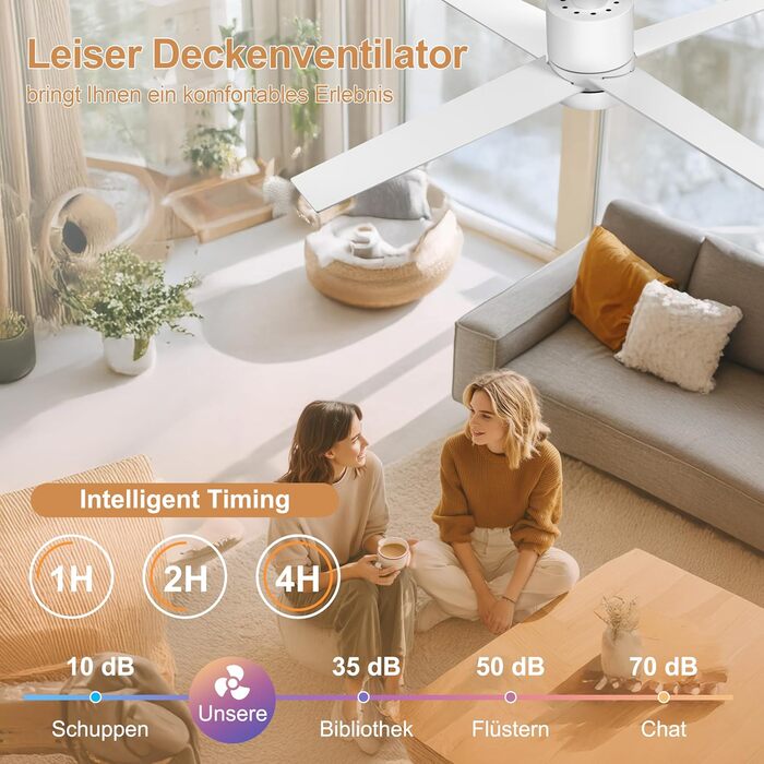 Стеляний вентилятор Ohniyou з підсвіткою та пультом дистанційного керування, 96,5 см (38 дюймів), з керуванням через додаток, тихий, з регулюванням яскравості, для спальні, тераси, внутрішнього та зовнішнього використання (білий, сучасний)