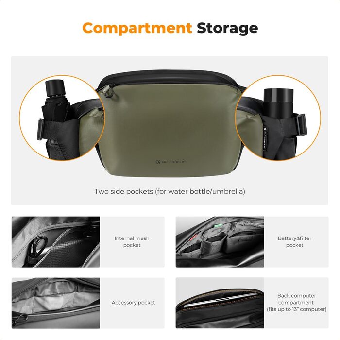Сумка для камери K&F Concept: велика фотосумка на плече для Canon, Nikon, Sony, DJI Mavic