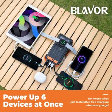 Портативний зарядний акумулятор BLAVOR Solar 20000mAh з кабелем, 20W, сонячний, USB-C, для телефонів та Apple Watch, з ліхтариком та карабіном, оранжевий