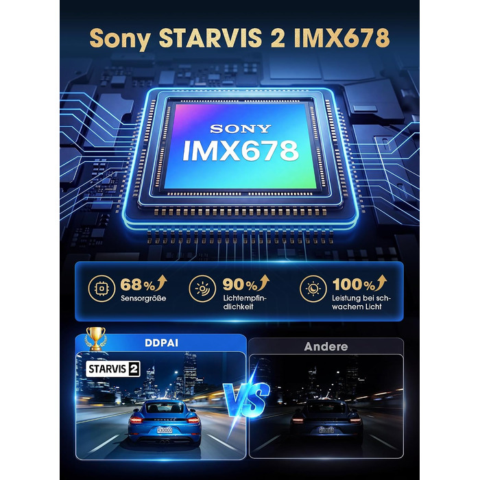 Автомобільний відеореєстратор DDPAI Z60 Master 4K+2K, передня та задня камери, Sony STARVIS2 IMX678, Dual HDR, 5G WiFi6, GPS, 3
