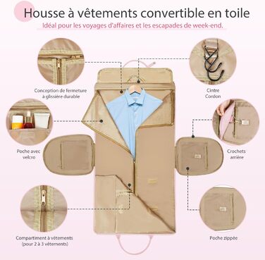 Сумка-трансформер для подорожей 50 л, 2-в-1 з водонепроникним відділенням для взуття та системою проти зминання – для жінок та чоловіків, ідеальна для ділових поїздок та відпочинку (Рожева)