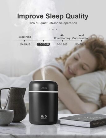 Зволожувач повітря USB міні для авто, офісу, спальні з нічною підсвіткою, автовим.