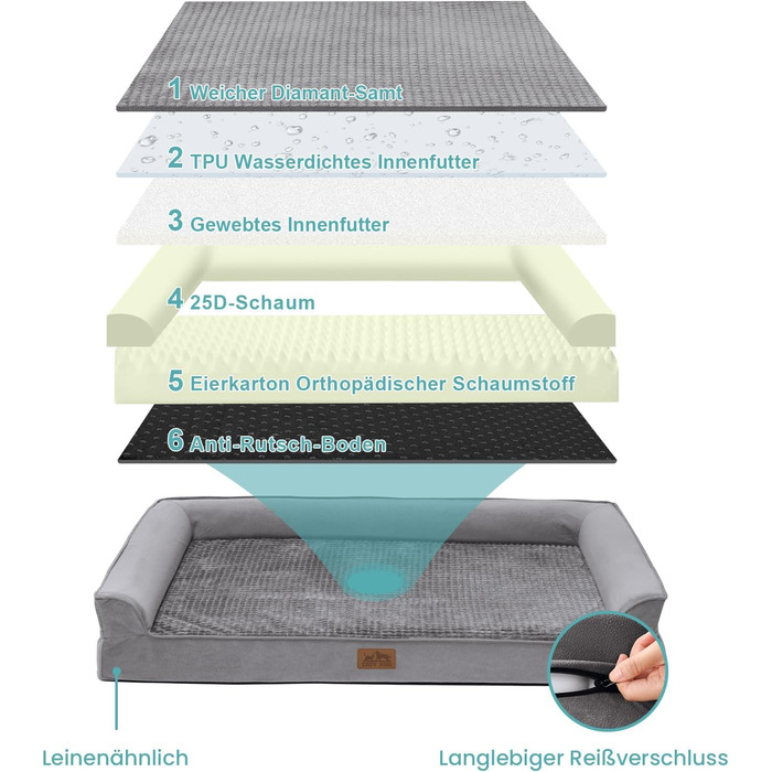 Ортопедичне ліжко для собак, маленьких порід, водовідштовхуваче, сіре, 76x51x19 см